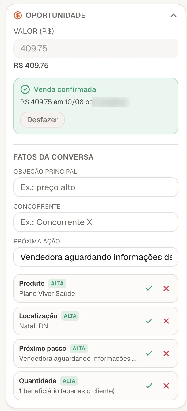 Card de oportunidade com valor, venda confirmada e fatos extraídos da conversa: produto, localização, próximo passo e quantidade