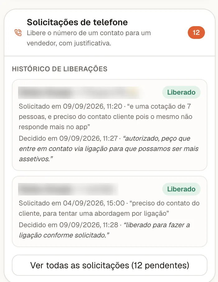 Solicitações de telefone: histórico de liberações do número do cliente para o vendedor, com justificativa e decisão do gestor